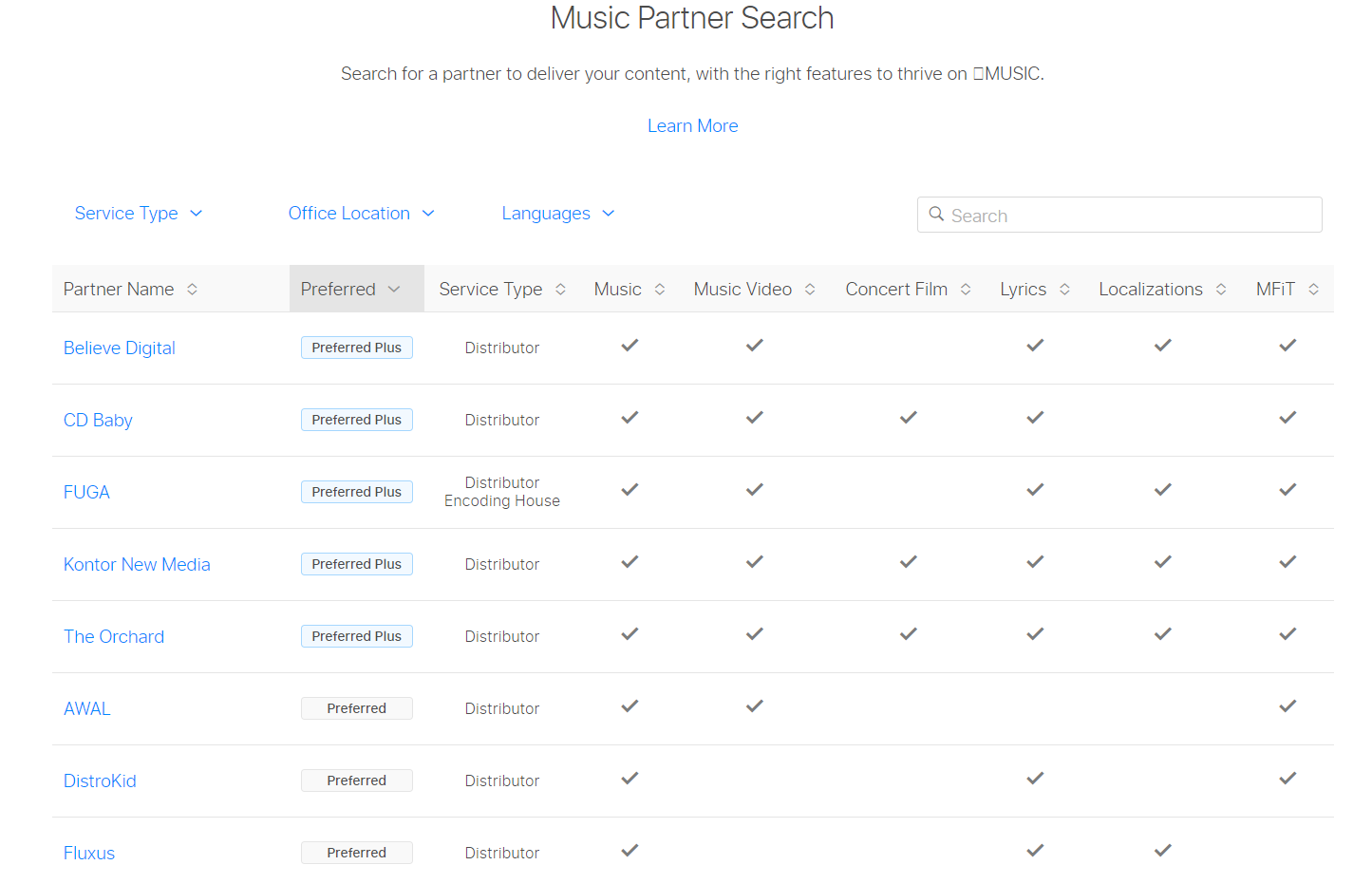 Страничка партнеров в iTunes